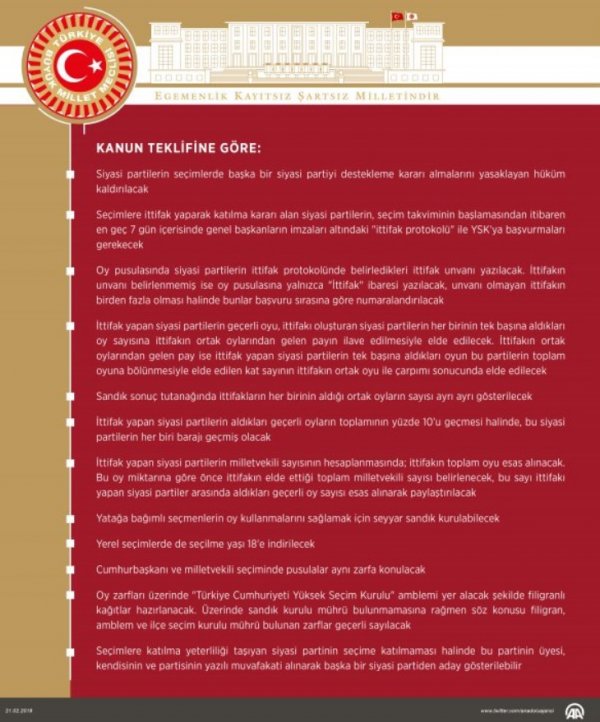 Seçim ittifakı teklifi Meclis'te kabul edildi | Seçim ittifakı nedir? (Seçim ittifakı maddeleri, detayları)